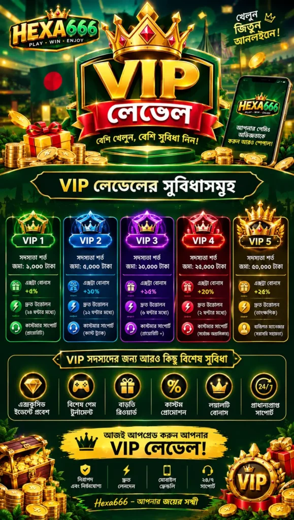 Hexa666 Vip Reward